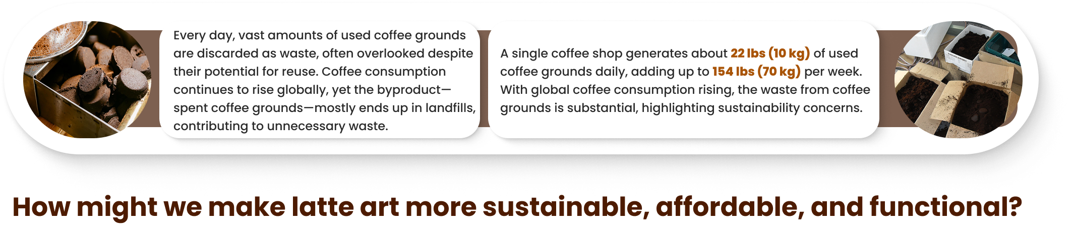 Coffee Waste